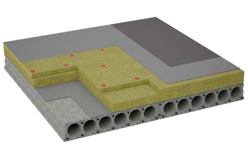 considerations of Loundsley Green flat roofing insulation