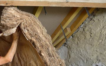 Loundsley Green pitched roof insulation costs